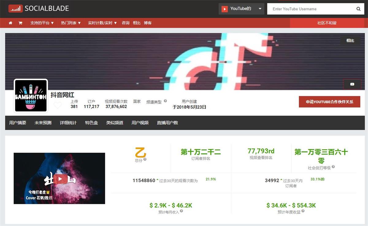 做个YouTube搬运工，在中国也能通过YouTube赚钱！