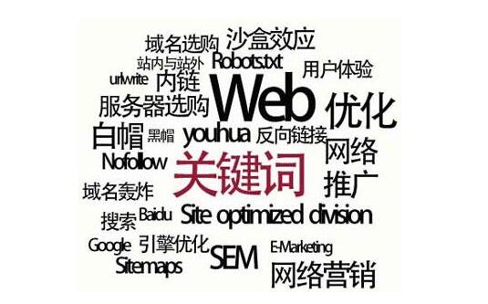seo优化心得：说说seo精英博客、添加关键词、网站关键词
